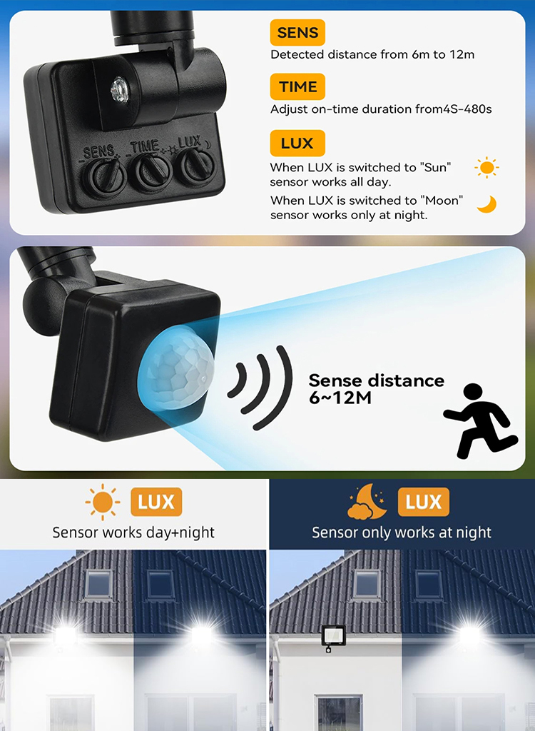 LED 投光器 PIR モーションセンサー屋外ライト 20  - Balance Beam Outdoor のレビューと価格