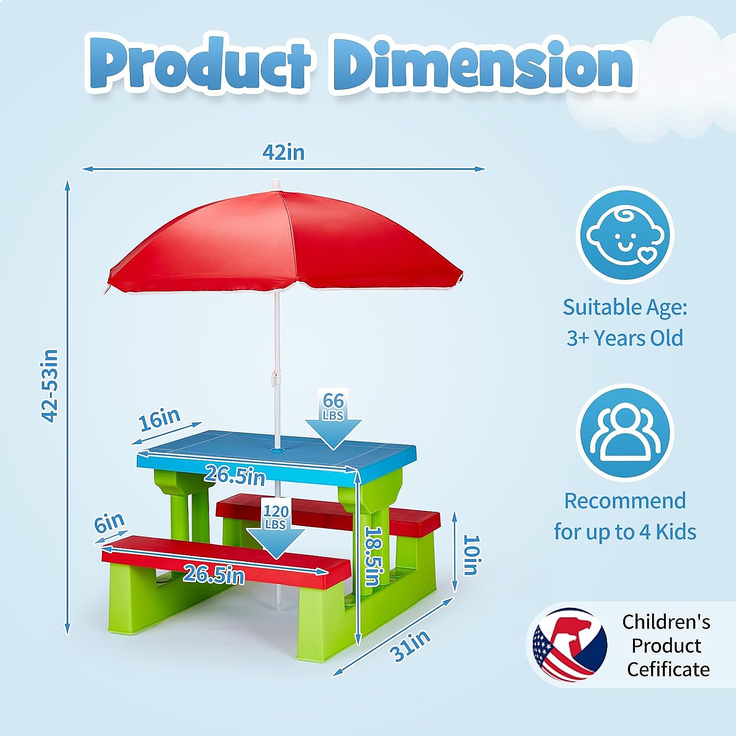 JOYMOR キッズピクニックテーブル（傘付き）、プラスチッ - Kids Outdoor Bench Table のレビューと価格