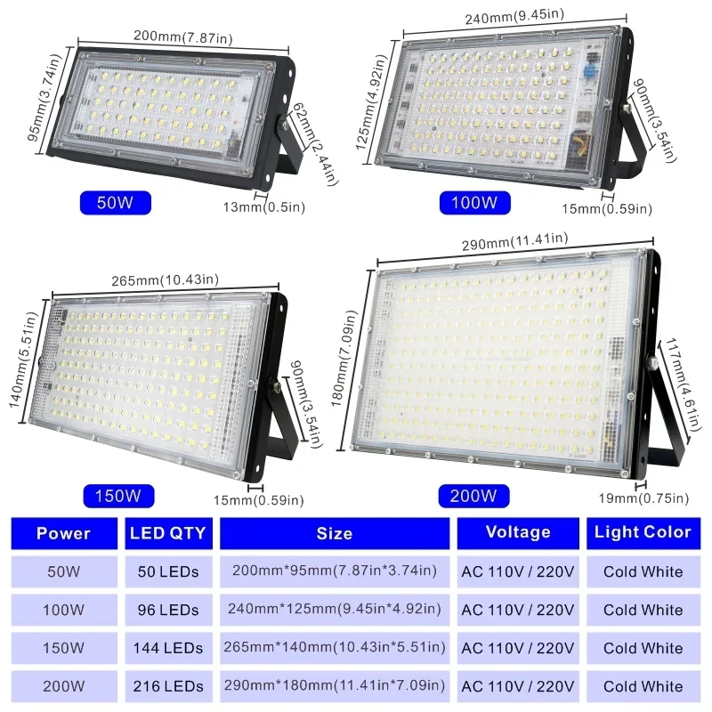 110V 220V Led フラッドライト 50 ワット 1 - Balance Beam Outdoor のレビューと価格